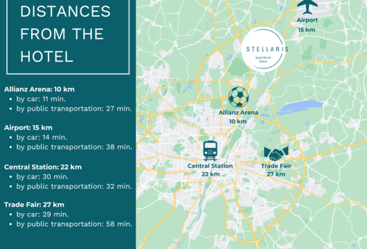 Stellaris_Infografik_Lage_0724_EN
